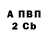 БУТИРАТ буратино Dart Ivan